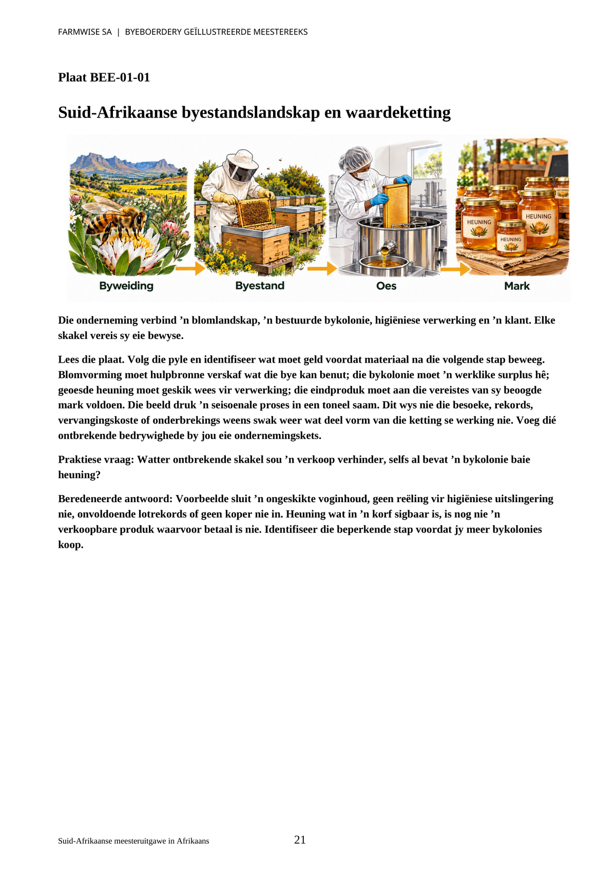 Byeboerdery, bladsy 21: Suid-Afrikaanse byestandslandskap en waardeketting.