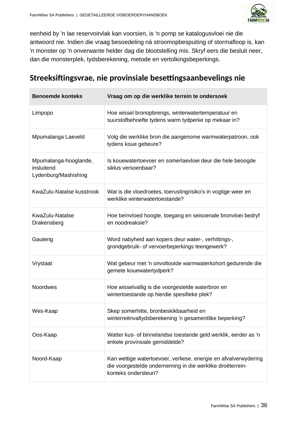 Hersiene Oktober 2026-uitgawe; werklike binneblad 36. Detailed Fish, Afrikaans.