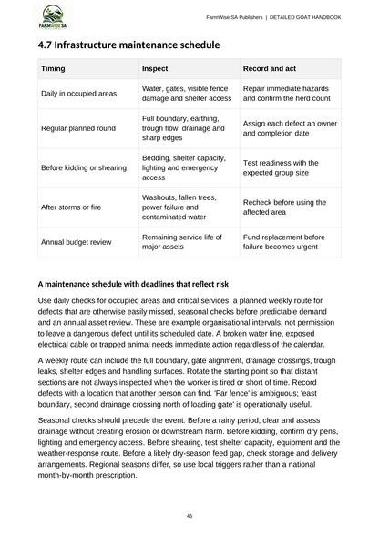 Updated October 2026 edition; actual interior page 45. Detailed Goat, English.
