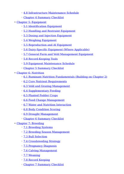 Detailed Cattle Handbook – sample page 2