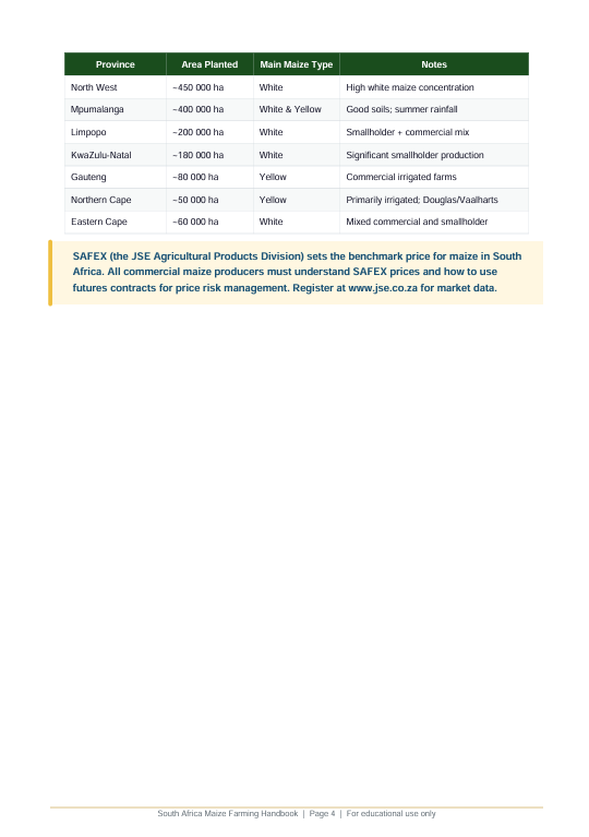 Detailed Maize Farming Handbook – sample page 3