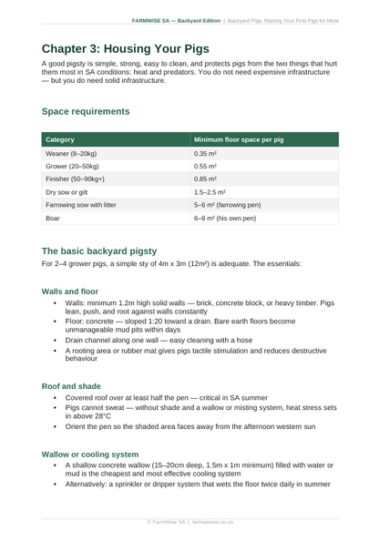 Pig Farming | Backyard Edition Handbook – sample page 6