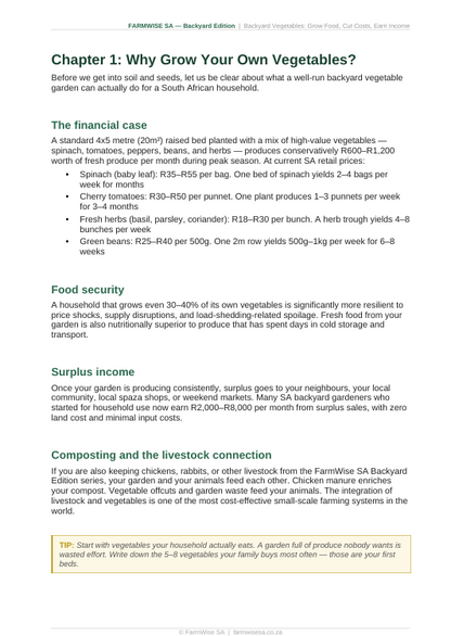 Vegetable Farming | Backyard Edition Handbook – sample page 3
