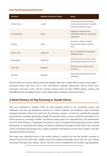 Detailed Pig Farming Handbook