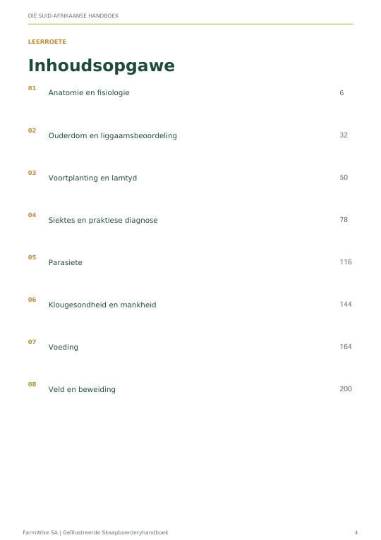 Geïllustreerde Meestereeks Skaapboerdery Handboek (Afrikaans)
